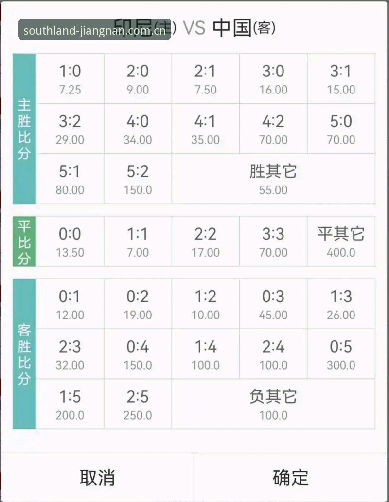 揭秘江南体育足球赔率实时更新必备：数据控亲测背后的真相