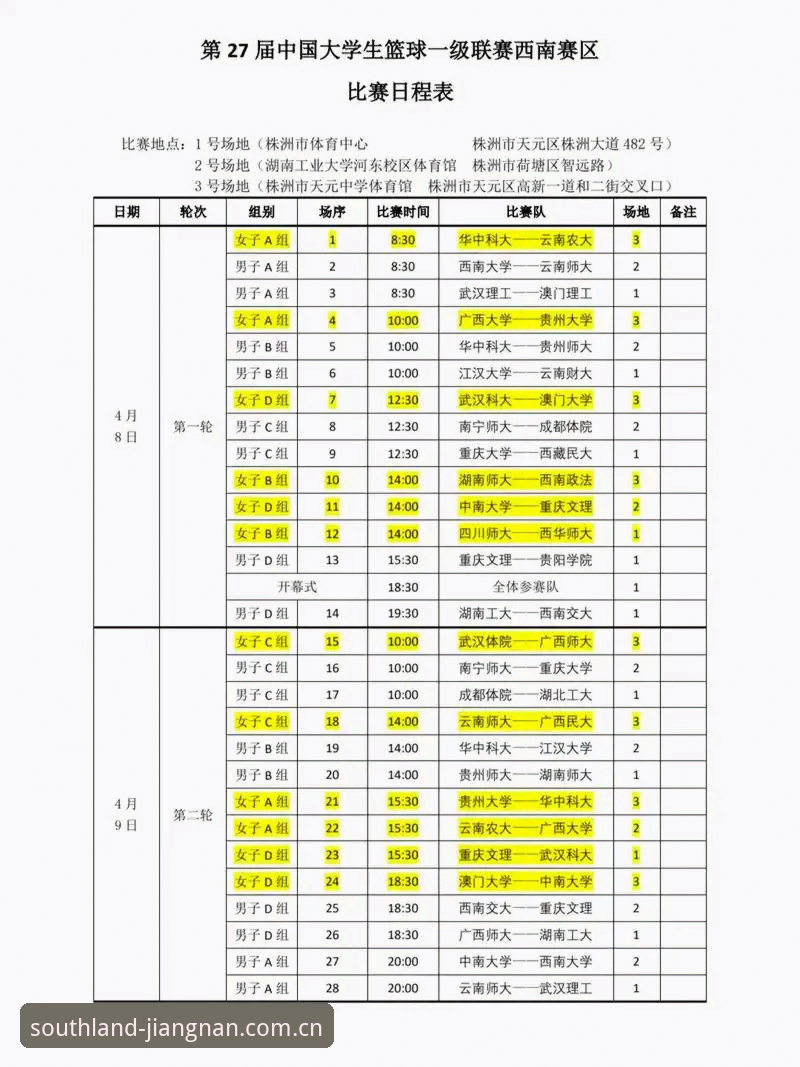 为什么篮球迷都在翻那份江南体育篮球赛事数据表？